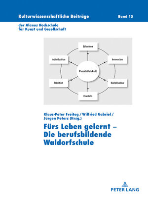 cover image of Fürs Leben gelernt--Die berufsbildende Waldorfschule